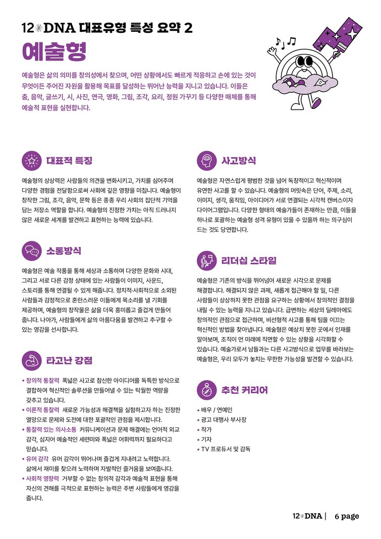 12DNA 결과 리포트 6페이지