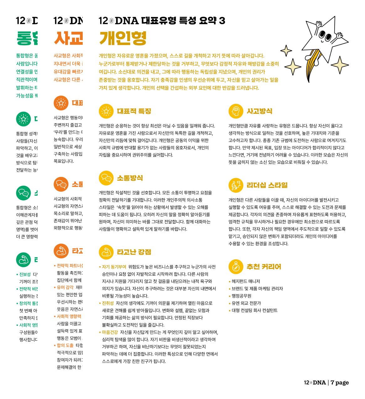성격유형 특성 요약 이미지
